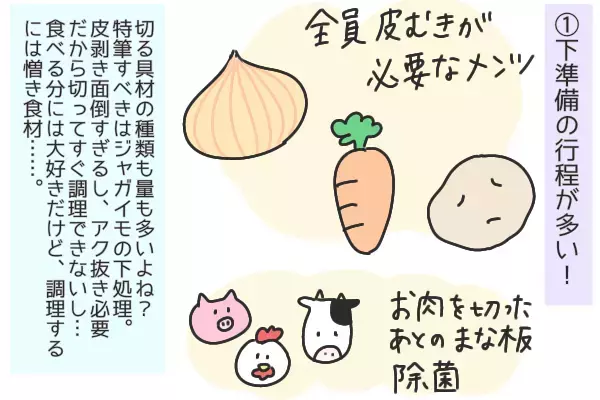 「カレーが手抜き」なんて地雷ワード。ちょっと言わせて！ カレー作りの面倒な舞台裏【ひなひよ育て ～愛しの二重あご～  第52話】