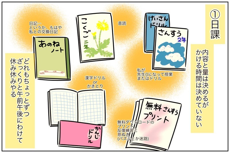 息子には遊びや生活も「勉強」のうち？ 休校中の家庭学習、わが家では…【おててつないで 〜なかよし兄妹の癒され日記〜 第63話】