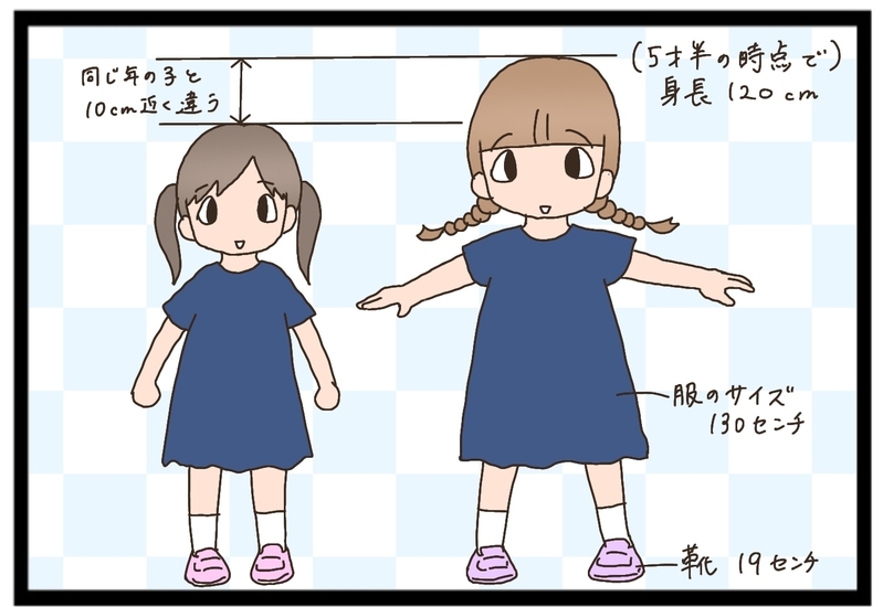 キャラクターのついた服を着たい！　大きめちゃんな娘の服の悩みとは？【猫の手貸して～育児絵日記～ Vol.20】