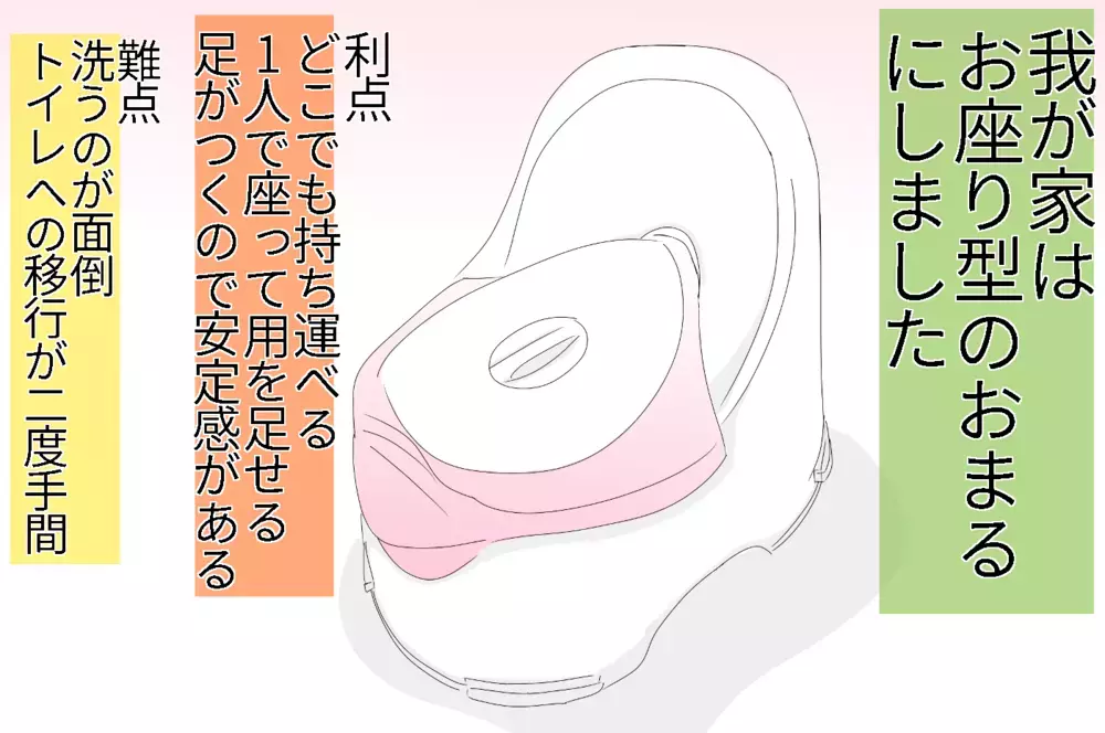 年の離れた三女のトイトレ、上の子たちから学んだ教訓を実践！【3姉妹DAYS Vol.19】