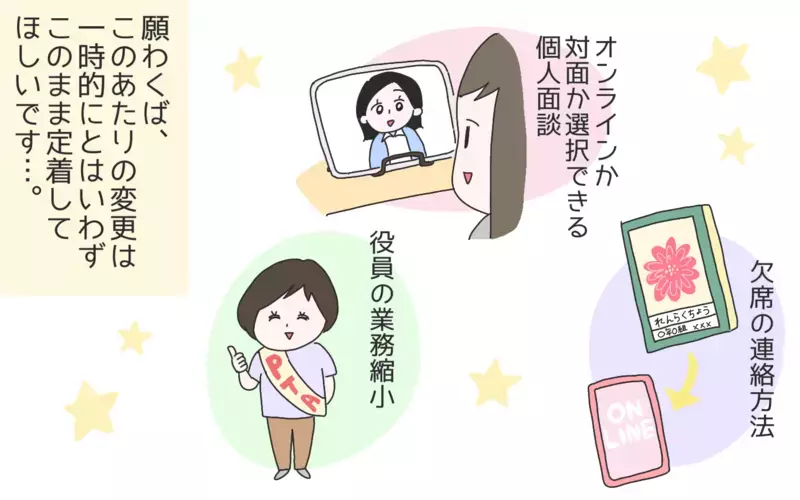 休校明けに劇的変化。便利かつ快適にアップデートされた小学校生活【ひなひよ育て ～愛しの二重あご～  第54話】