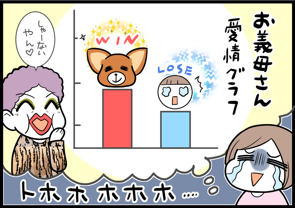 ペット溺愛の義母と動物アレルギーの息子…義母が隠し続けた真実とは【前編】【義父母がシンドイんです！ まんが】