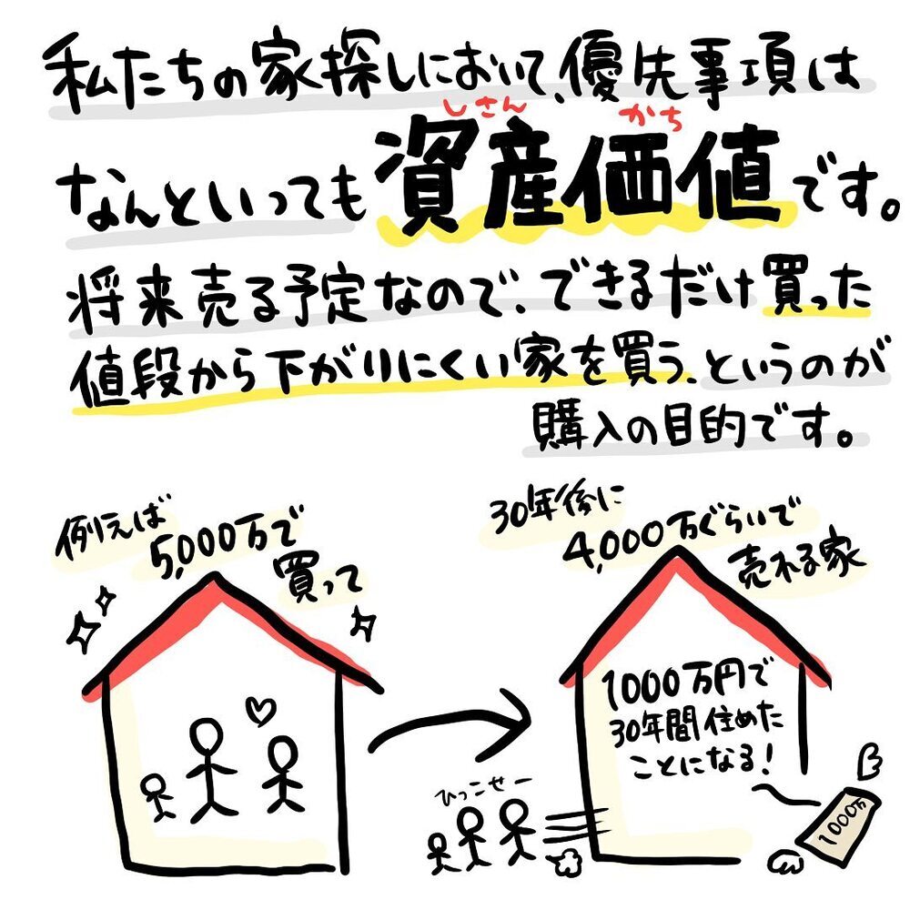 家探しはまず「優先事項」を決めるべし！ 我が家の場合は…【ゆいどんファミリー家を買う Vol.3】