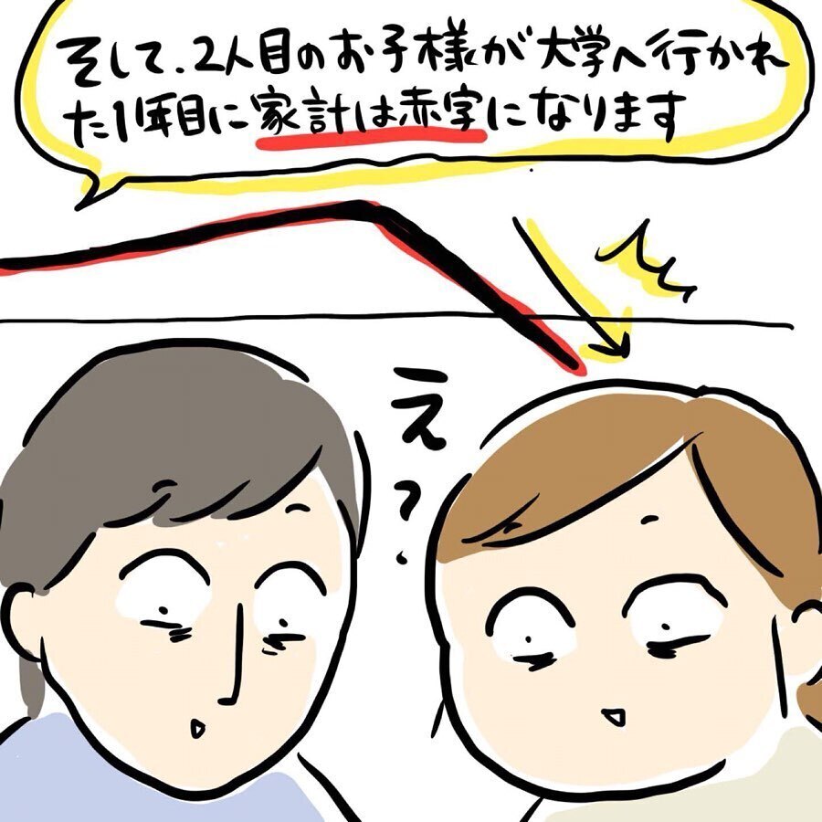 赤字続きのライフプランに愕然…！  住宅購入についてFPに相談してみた【ゆいどんファミリー家を買う Vol.4】