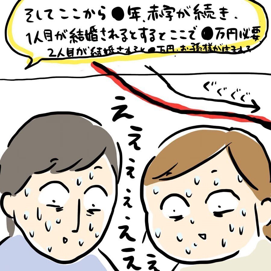 赤字続きのライフプランに愕然…！  住宅購入についてFPに相談してみた【ゆいどんファミリー家を買う Vol.4】