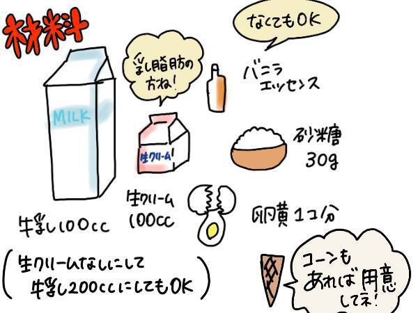 超簡単なのにおいしい～！夏のおうち時間に親子でアイス作ってみたよ【コソダテフルな毎日 第172話】