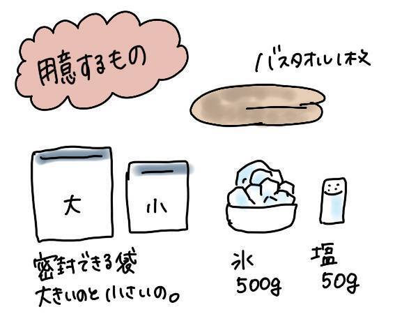 超簡単なのにおいしい～！夏のおうち時間に親子でアイス作ってみたよ【コソダテフルな毎日 第172話】