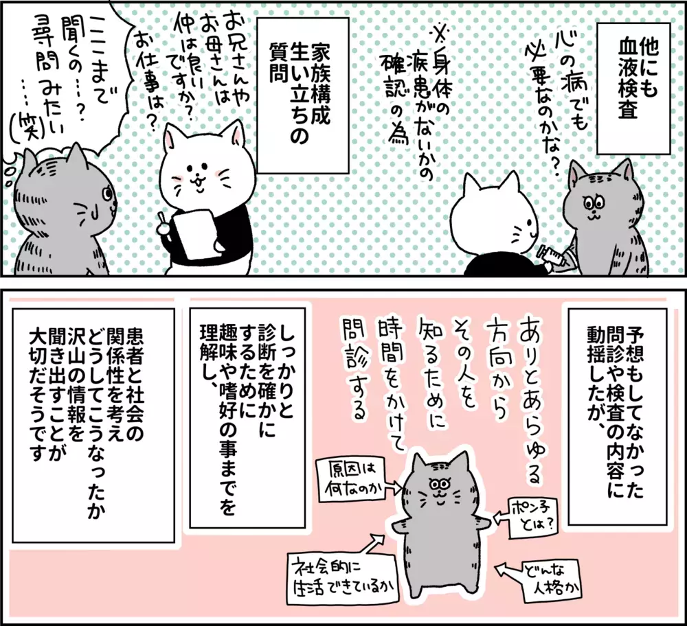 自分がこころの病気になるなんて…ついに診断名がついた日のこと/パニック障害がわかるまで【パニックにゃんこ Vol.9】