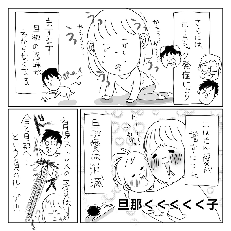 夫の行動すべてが嫌！  離婚の2文字が頭に浮かぶ…【旦那も、地獄の新生児編 Vol.2】
