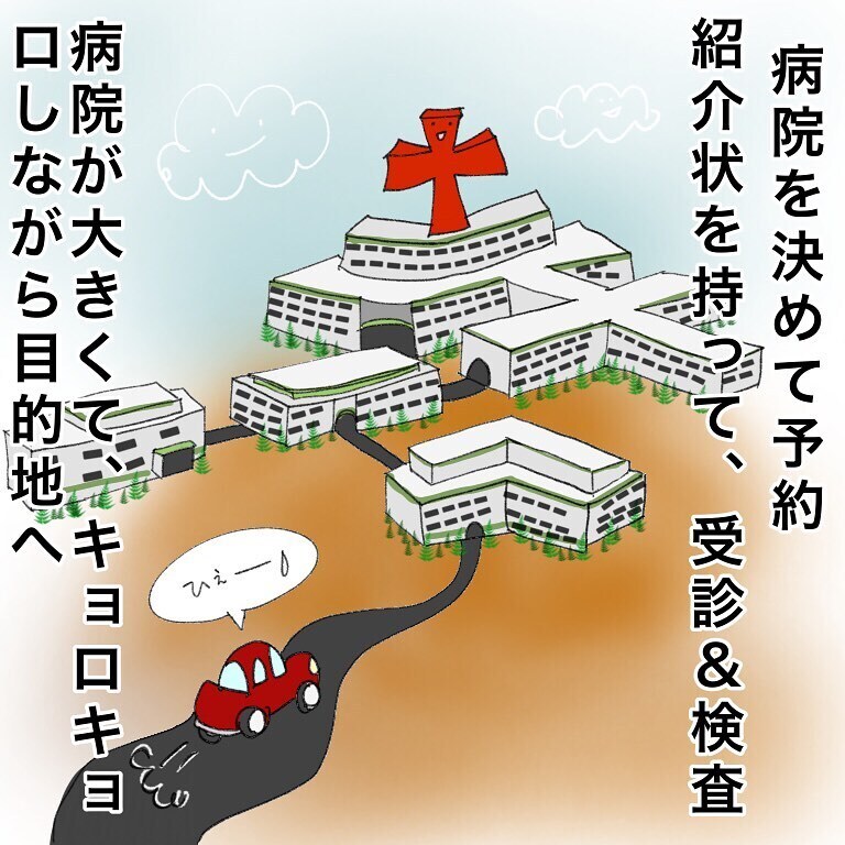 いよいよ大病院での診察、数々の検査や説明で治療の恐怖が増していく…【鼻腔ガンになった話 Vol.6】