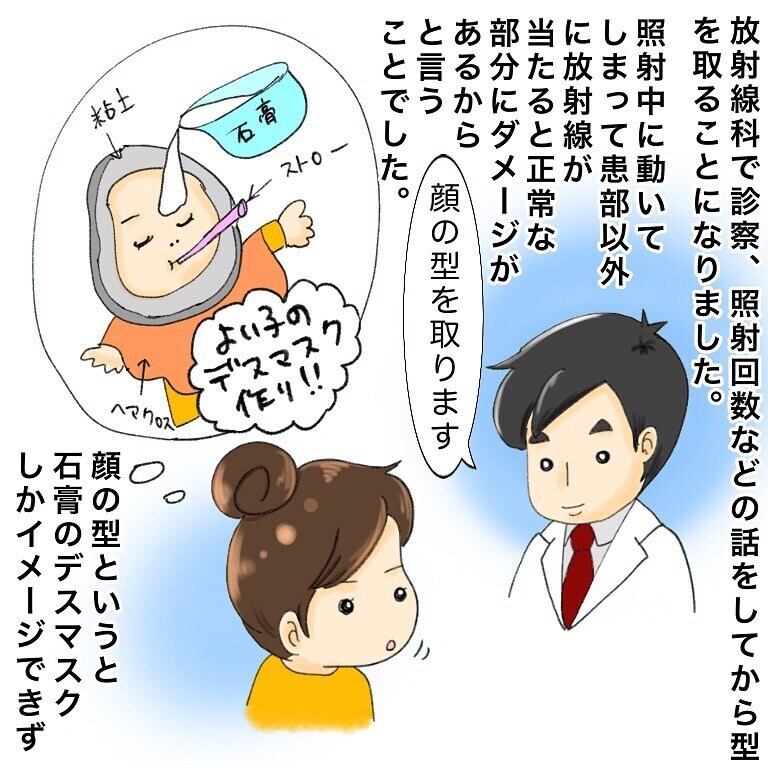 頼りになる義父を連れ再び病院へ、ついに今後の治療計画が決まる！【鼻腔ガンになった話 Vol.7】
