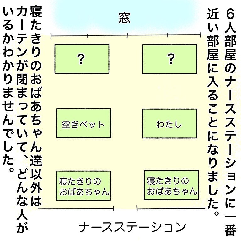 入院生活スタート！ 片付けをしていると隣のベッドから突然…【鼻腔ガンになった話 Vol.10】