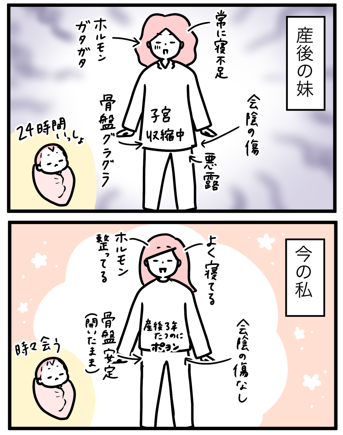 子育てできる気がしない その不安は当たり前 だからこそ伝えたいこと モチコの親バカ ツッコミ育児 第142話 ウーマンエキサイト 1 2