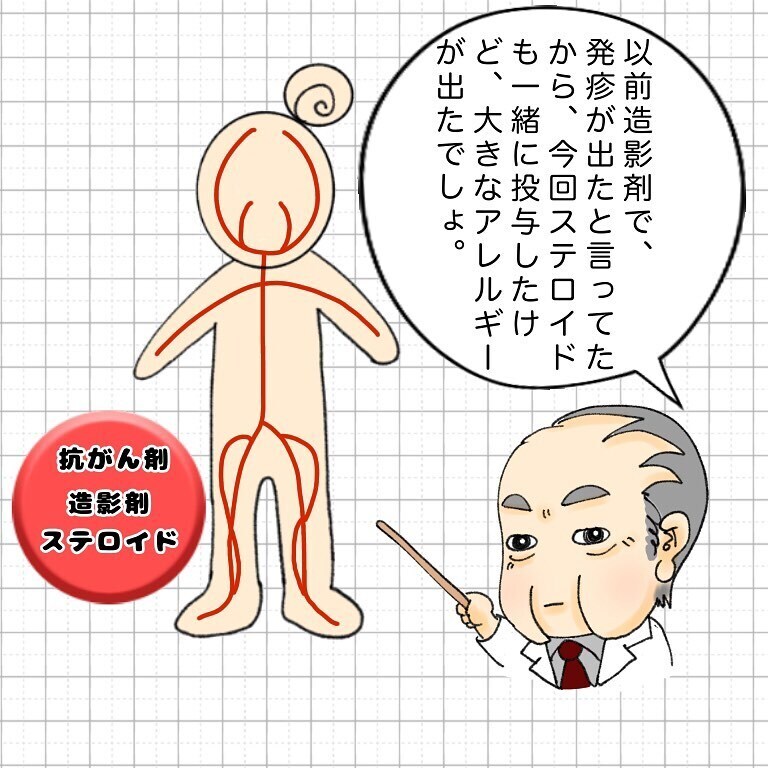 ヨードアレルギーが発覚！ 抗がん剤治療にどんな影響が？【鼻腔ガンになった話 Vol.24】