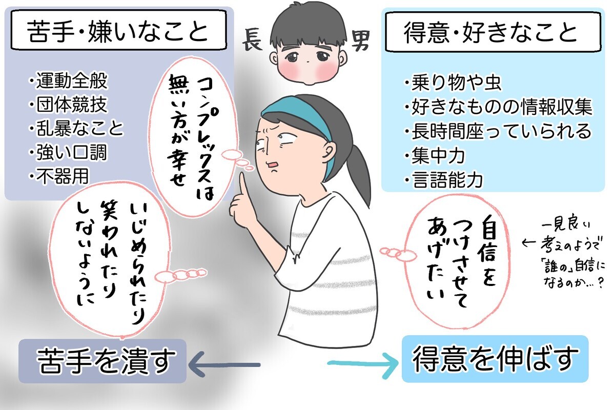 過去の自分に説教したい 子どものためと思って見落としていた大事なこと わが家の 習い事 事情 2 笑いあり涙あり 男子3人育児 第59話 ウーマンエキサイト 2 2