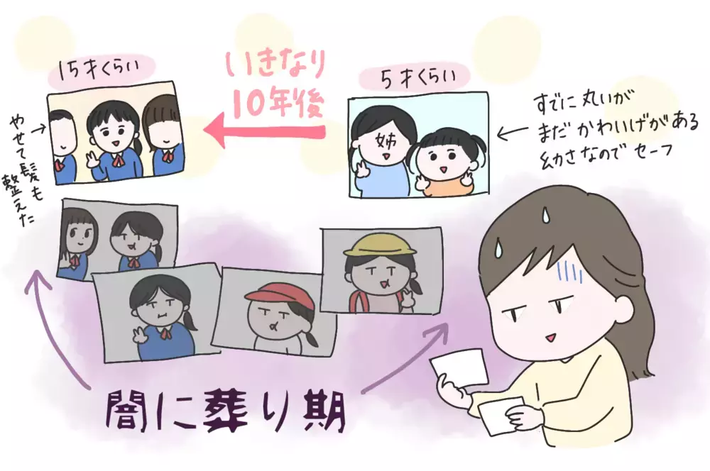 ぼっちゃり＆陰キャラだった過去…夫にさえ見せられない私の暗黒期！　【ひなひよ育て ～愛しの二重あご～  第58話】