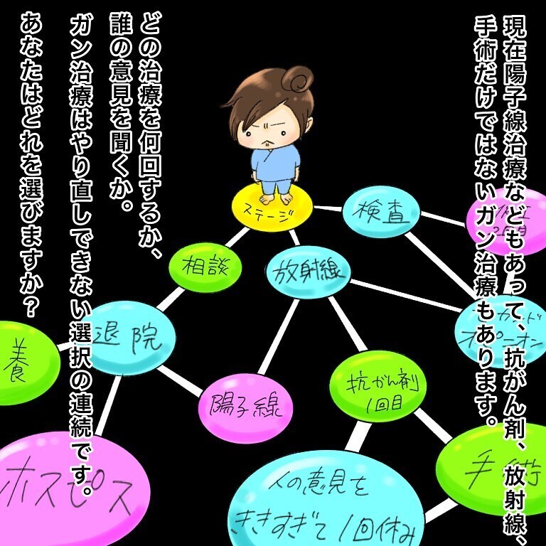 ガン患者仲間に聞いて衝撃…！　ガン発覚のきっかけはまさかの歯医者だった【鼻腔ガンになった話 Vol.40】