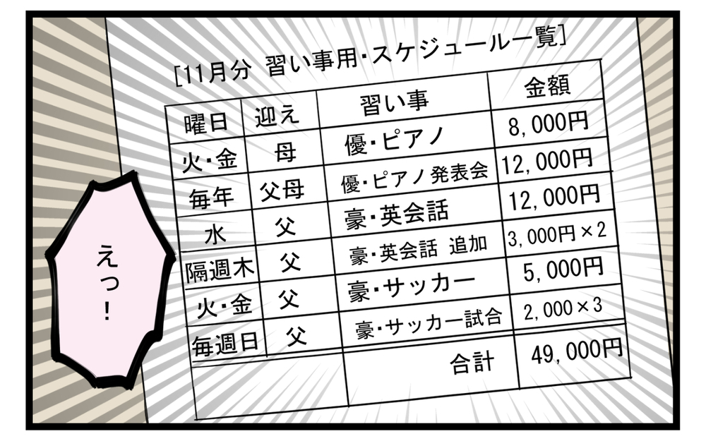 習い事費用、こんなにかかっていた!? ／習い事で夫婦喧嘩勃発（4）【夫婦の危機 まんが】