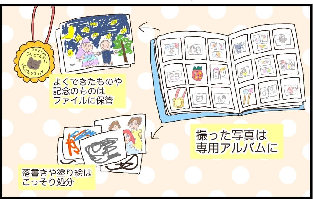 園から持ち帰る大量の作品たち　賢く収納するためのわが家の保管術！【猫の手貸して～育児絵日記～ Vol.27】