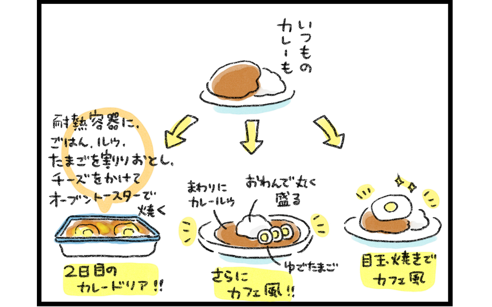 ズボラ飯でもいい感じに！ わが家が助けられている「万能食材」とは!?【ズボラ母のゆるゆる育児 第52話】