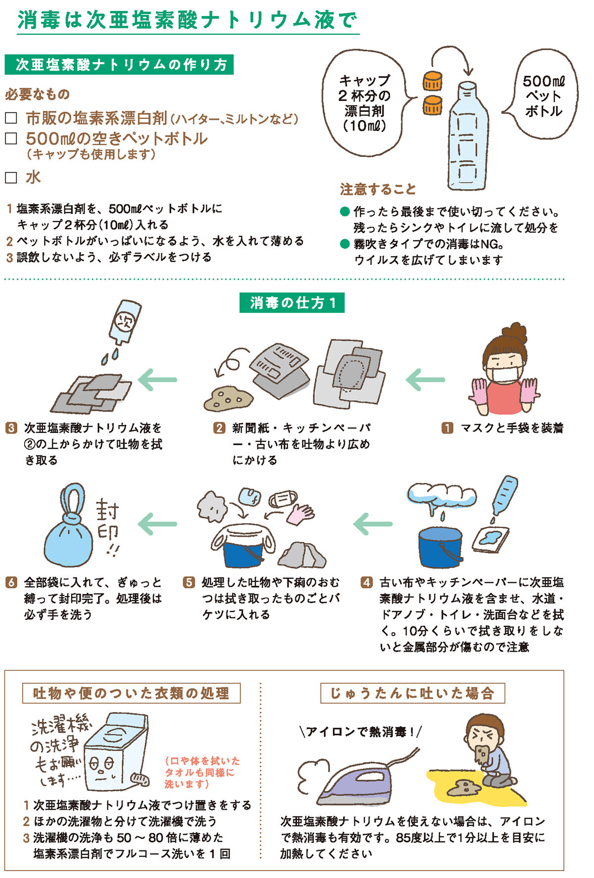 【医師監修】子どもの突然の嘔吐…どうしようと慌てる前に確認することは？【子どもの「病気・けが」教えて！ドクター 第7回】