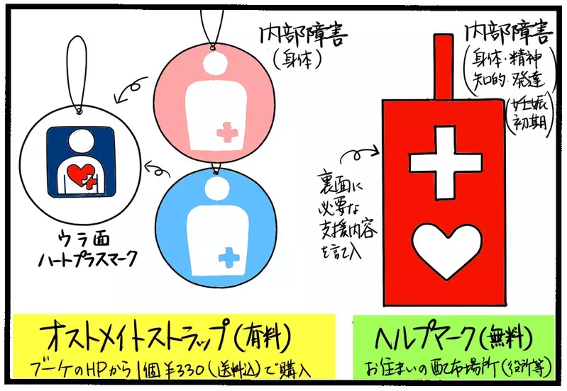 多目的トイレの洗面台のようなアレって何？ 正しく知って本当に必要な人が使える配慮を！