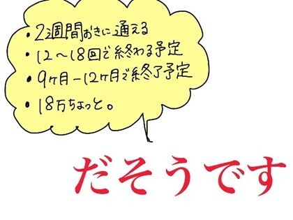 脱毛するなら美容？医療？ワックス？…結局どれがいいのか調査してみた！【コソダテフルな毎日 第180話】
