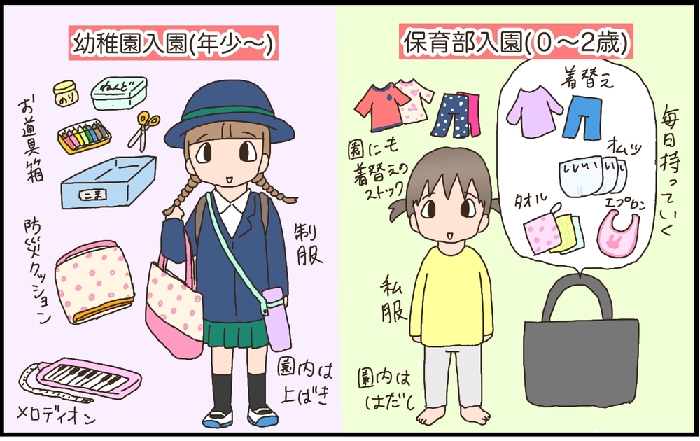 保育園・幼稚園の入園準備ガイド！　必要なものや気を付けるポイントは？【猫の手貸して～育児絵日記～ Vol.28】
