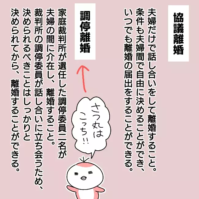 協議離婚ではなく調停離婚でキュラ子と全面対決！ もう言い逃れはさせない…【シングルファーザー離婚戦争記 Vol.18】