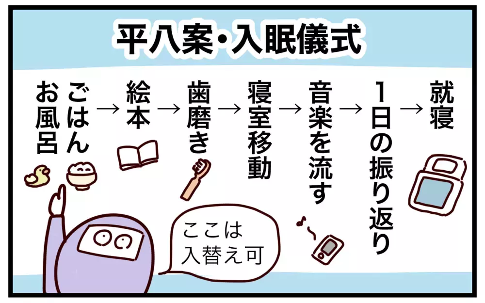 もっと寝かしつけをラクにしたい！ 兄妹2人を同時に寝かせるために取り入れた「入眠儀式」とは？【おばバカ一代 第39話】