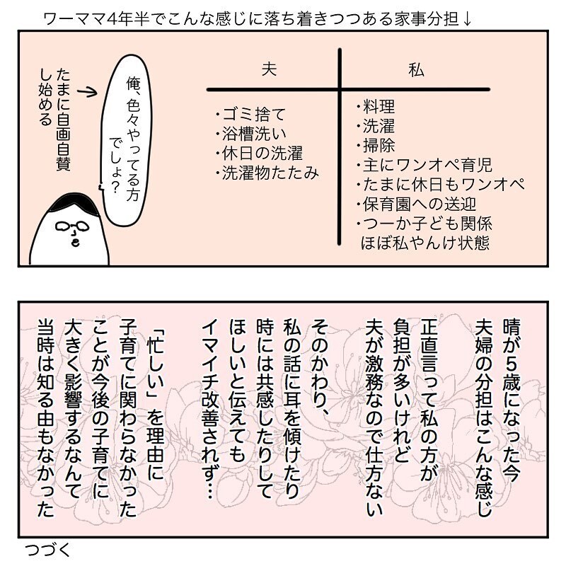 家事・育児・保活で限界寸前…！ 飲み会ばかりの夫に家事分担を提案【産後クライシス Vol.4】