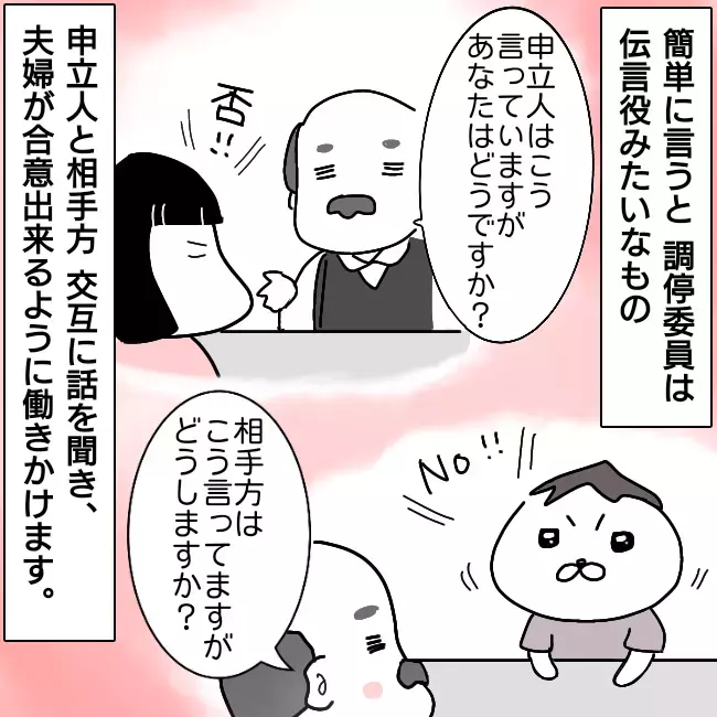 キュラ子のありえない行動を調停員に必死に訴える！ 親権は絶対に譲れない【シングルファーザー離婚戦争記 Vol.22】