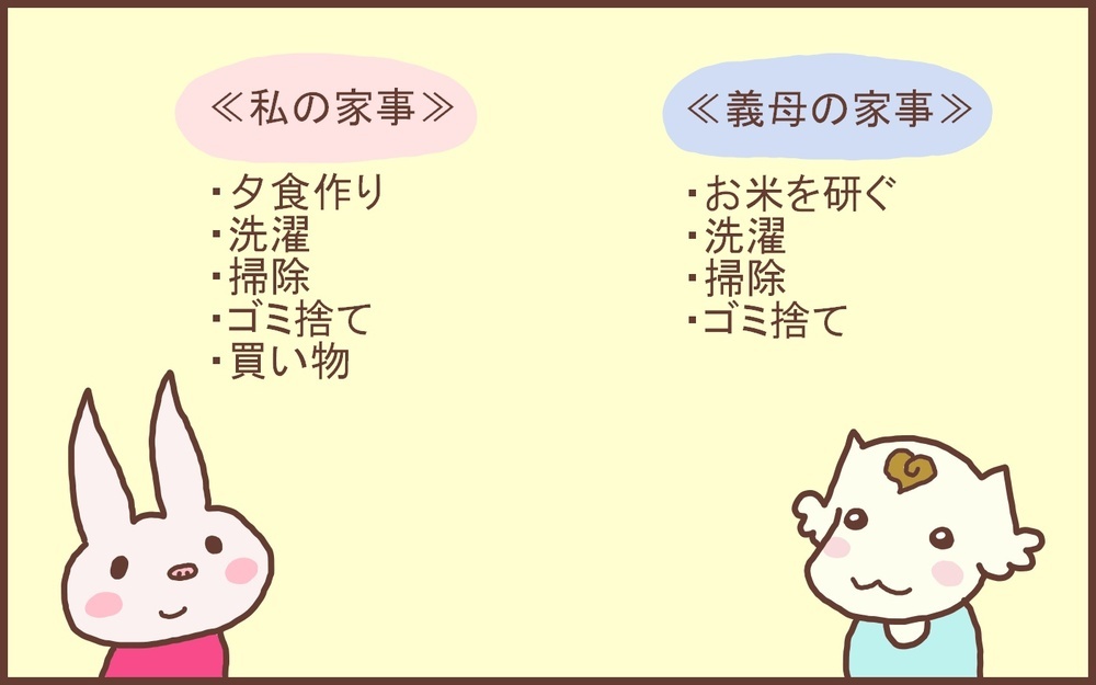 義母との同居は関係なかった…少しずつ楽になったわが家の「家事分担」【なんとかなるから大丈夫！ Vol.19】