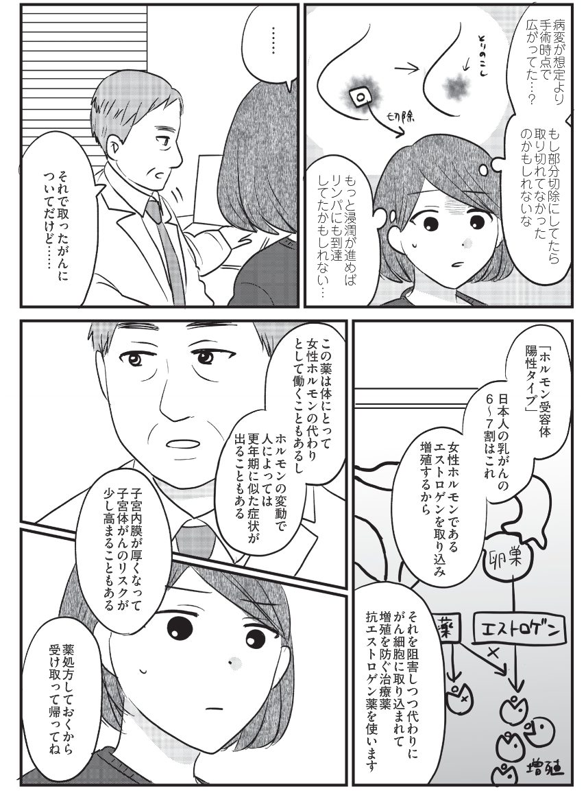 退院後がスタートだった　再発の心配や夫の無理解…吐き出したい不安が喉に詰まる【がんの記事を書いてきた私が乳がんに!? Vol.8】