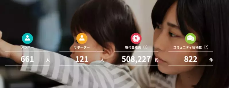 子どもを無責任に欲しがる夫に困惑…まずは生活を安定させたいのに／まさとの場合（2）【まんが】