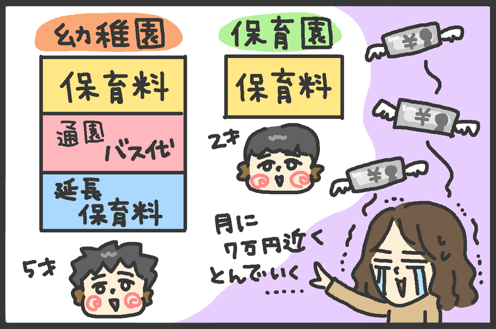 子育てはやっぱりお金がかかる!? ＜子育て費用・わが家の場合＞【メンズかーちゃん～うちのやんちゃで愛おしいおさるさんの物語～ 第96回】