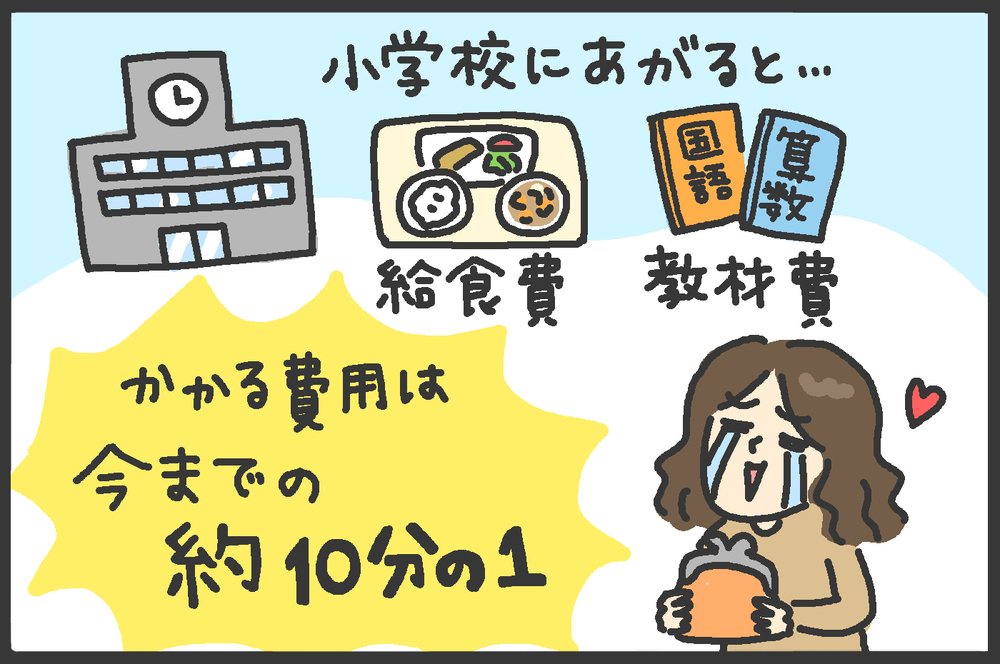 子育てはやっぱりお金がかかる!? ＜子育て費用・わが家の場合＞【メンズかーちゃん～うちのやんちゃで愛おしいおさるさんの物語～ 第96回】