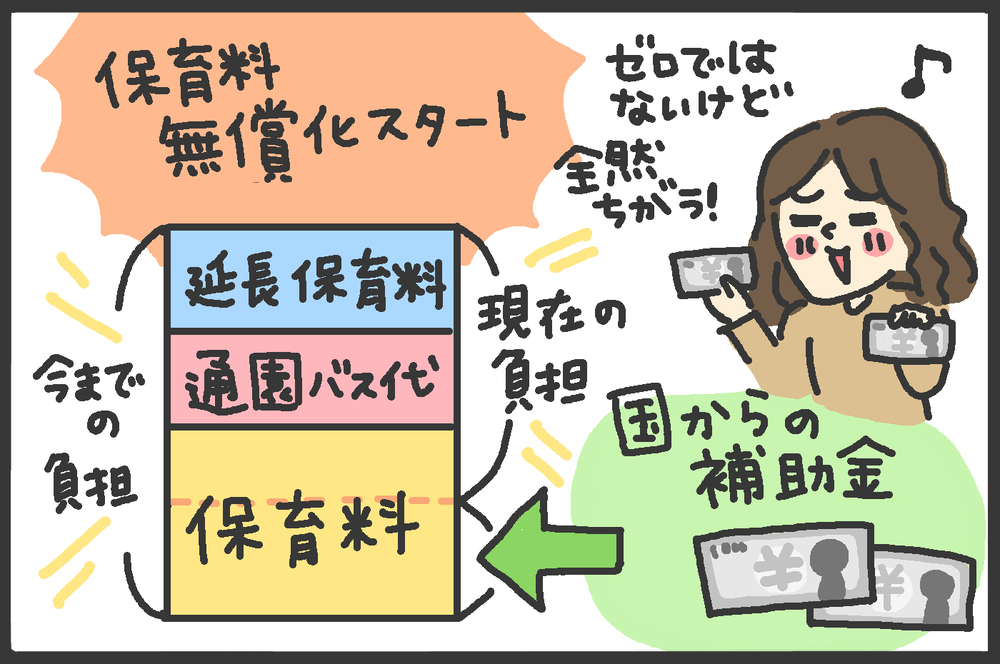子育てはやっぱりお金がかかる!? ＜子育て費用・わが家の場合＞【メンズかーちゃん～うちのやんちゃで愛おしいおさるさんの物語～ 第96回】
