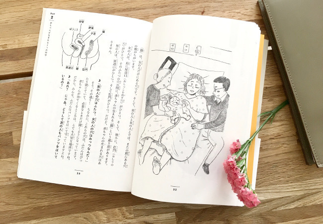 性教育っていつから何をどう教えるべき？ 【産婦人科医 サッコ先生に聞く！】（前編）