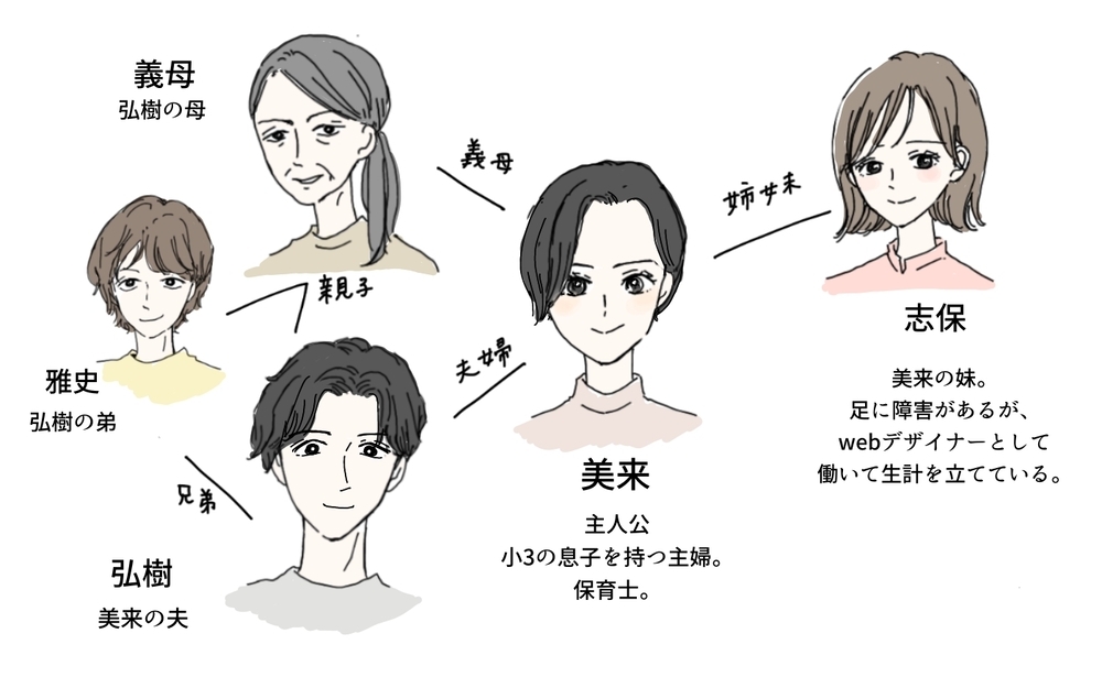 絶句！亡き母が遺した財産を狙う義母…その呆れた言い分（1）【義父母がシンドイんです！ まんが】