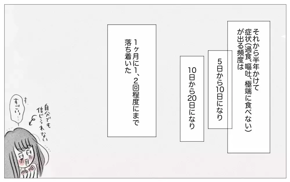 摂食障害だった私がまさか！「太っていても愛される」そう思える日が来るなんて【親に整形させられた私が、母になる Vol.54】