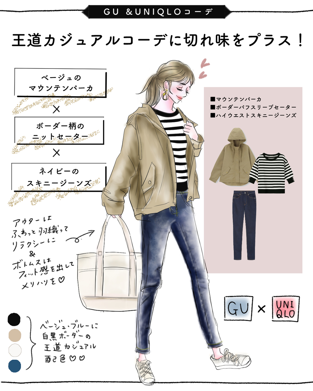 【GUのマウンテンパーカ】羽織るだけで見違える！ この春は「スポーティアウター」を楽しもう♪【yopipiのプチプラコーデ〜ときどき育児日記〜 Vol.18】