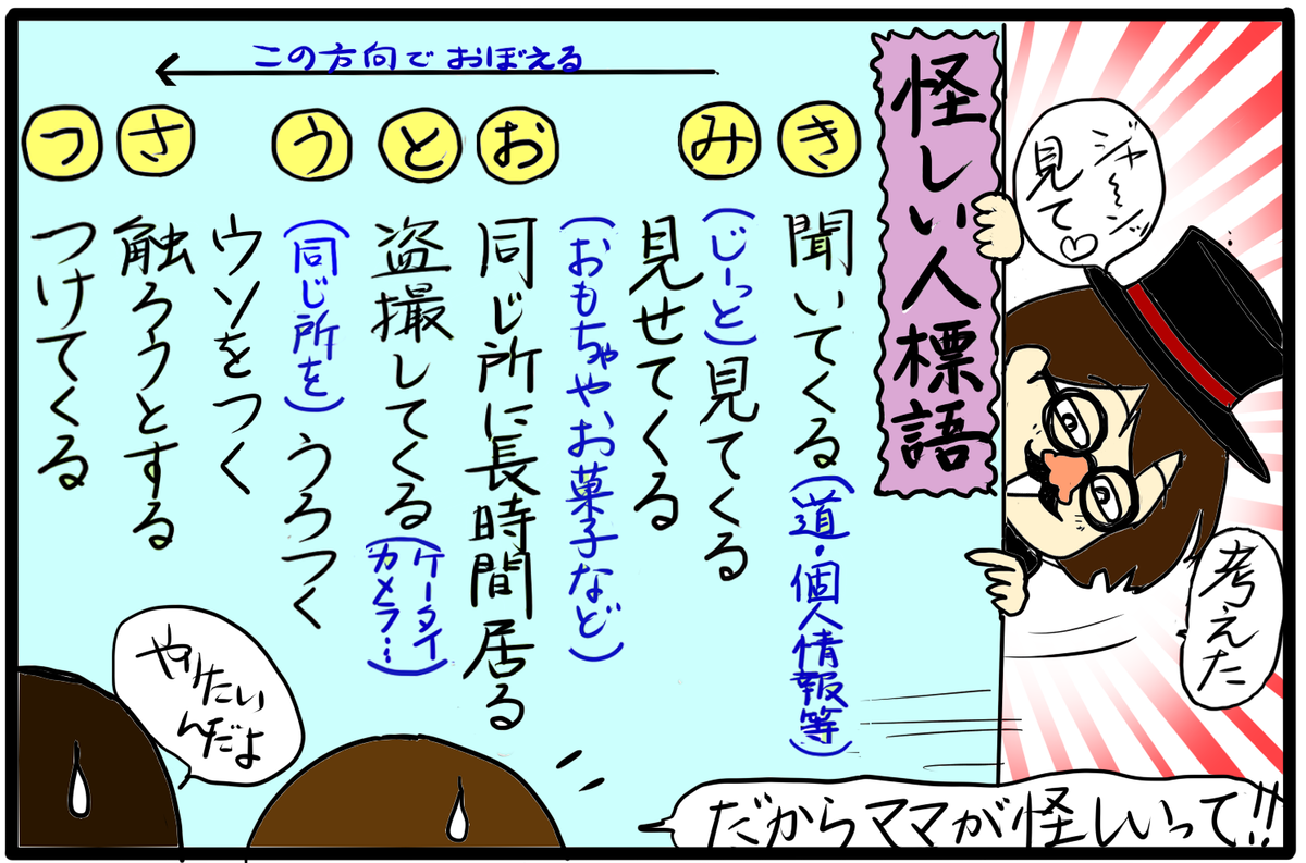 今の時代の不審者ってどんな人 子どもに見分ける方法を教えるには 4人の子育て 愉快なじゃがころ一家 Vol 85 ウーマンエキサイト