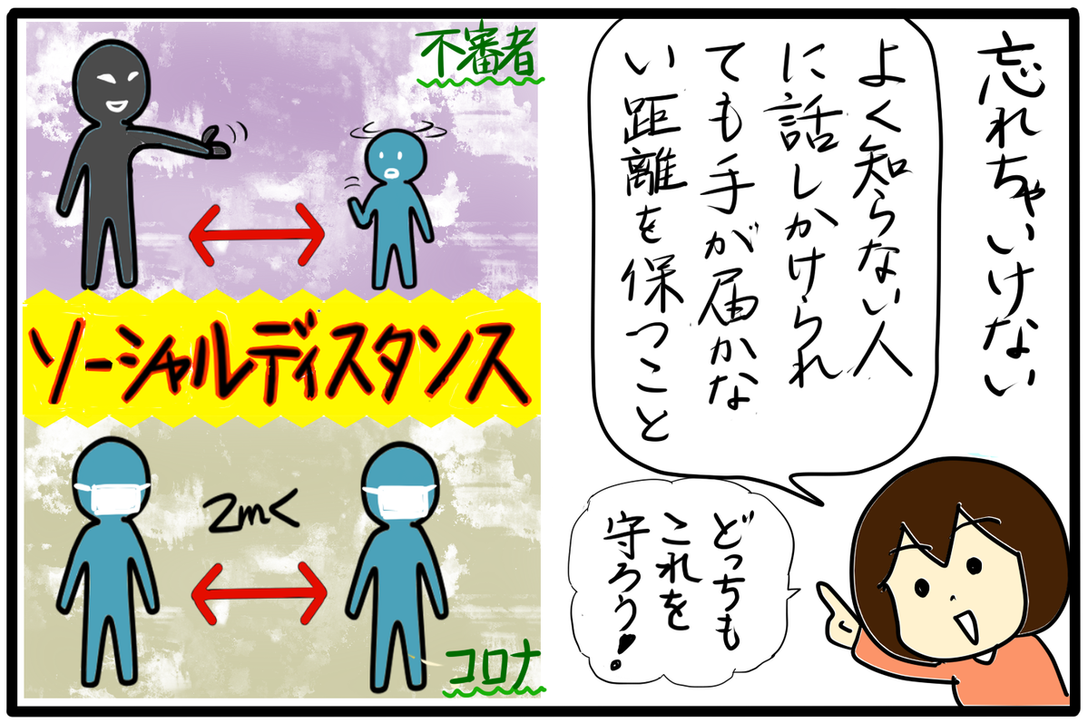 今の時代の不審者ってどんな人 子どもに見分ける方法を教えるには 4人の子育て 愉快なじゃがころ一家 Vol 85 ウーマンエキサイト