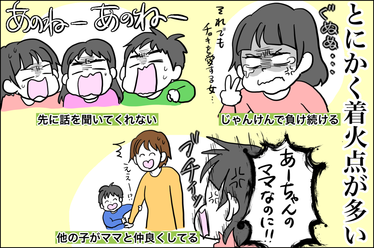 子どもたちは着火点が多い