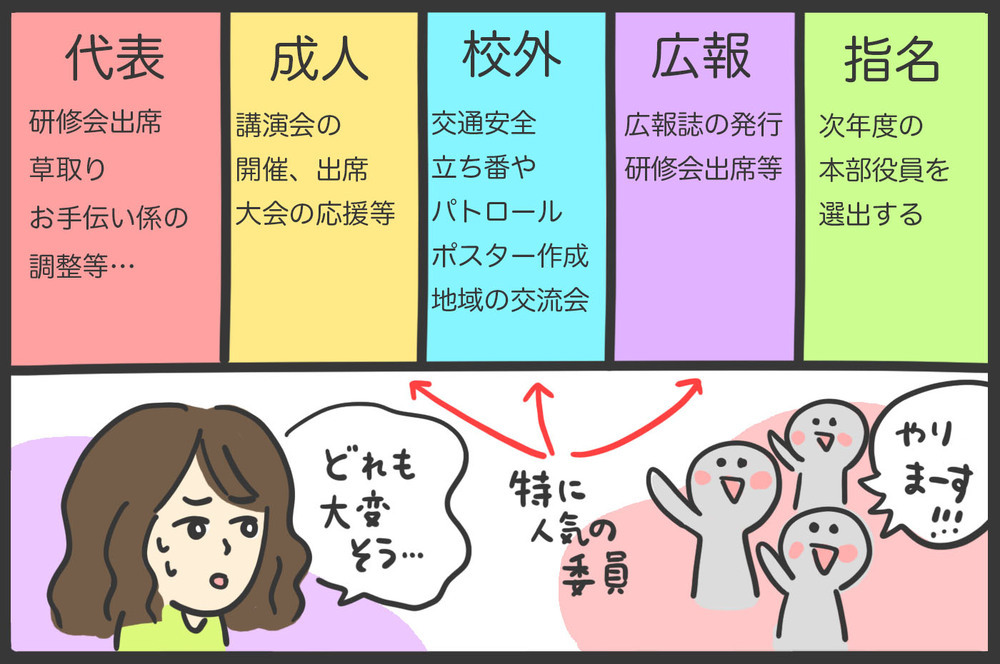 弟、兄、また弟…終わらない「学校の役員問題」の憂うつ【メンズかーちゃん～うちのやんちゃで愛おしいおさるさんの物語～ 第97回】