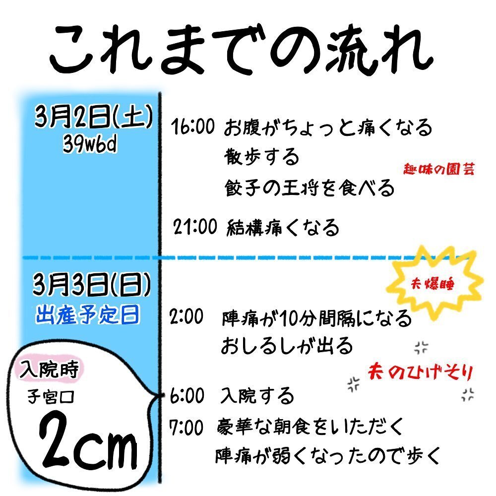 入院するも子宮口はまだ2cm　いったん退院かと思った矢先…【助産師の私が産んでみた！〜第1子出産編〜 Vol.4】
