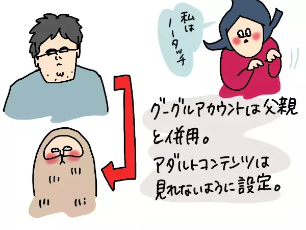子どもの動画視聴と上手に付き合うには？我が家のルール【コソダテフルな毎日 第186話】
