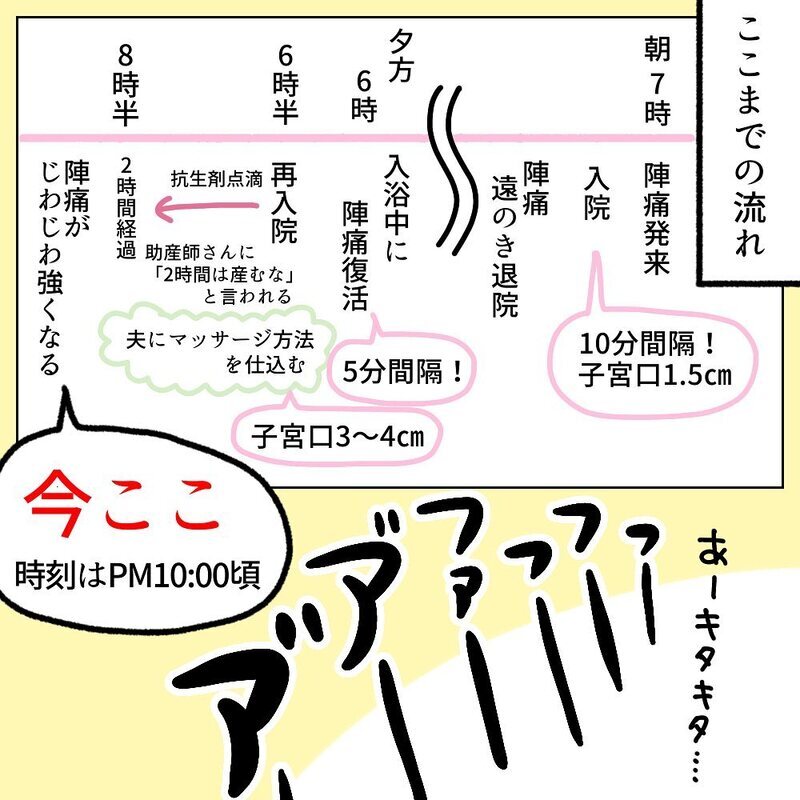 子宮口8cm！分娩準備も万端、出産はラストスパートへ【助産師の私が産んでみた！〜第2子出産編〜 Vol.10】