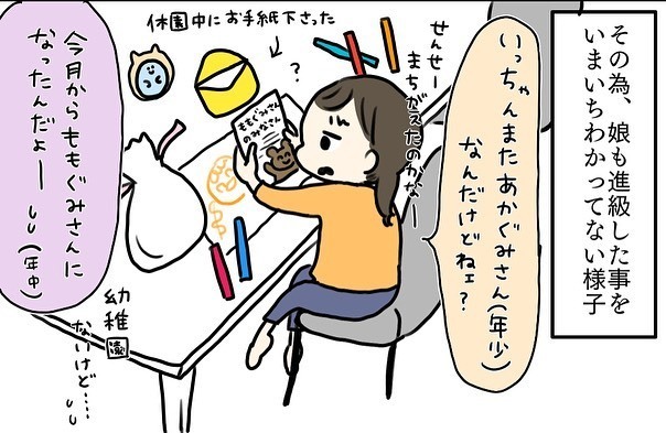 幼稚園が休園に　行事や給食も中止になり、幼稚園のありがたみを痛感…！【コロナ禍出産 Vol.5】